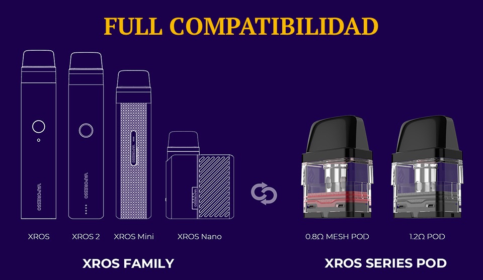 XROS NANO COMPATIBILIDAD